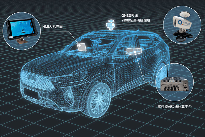 道路巡檢系統(tǒng)以及道路巡檢設備如何選擇？